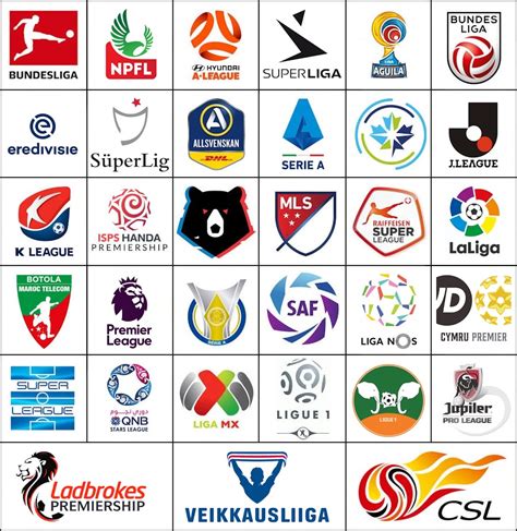 how many football leagues are there in china